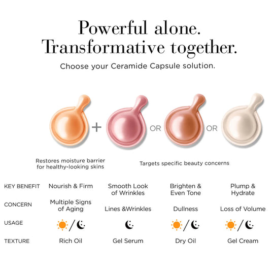 elizabeth-arden-hyaluronic-acid-ceramide-caps-30pz