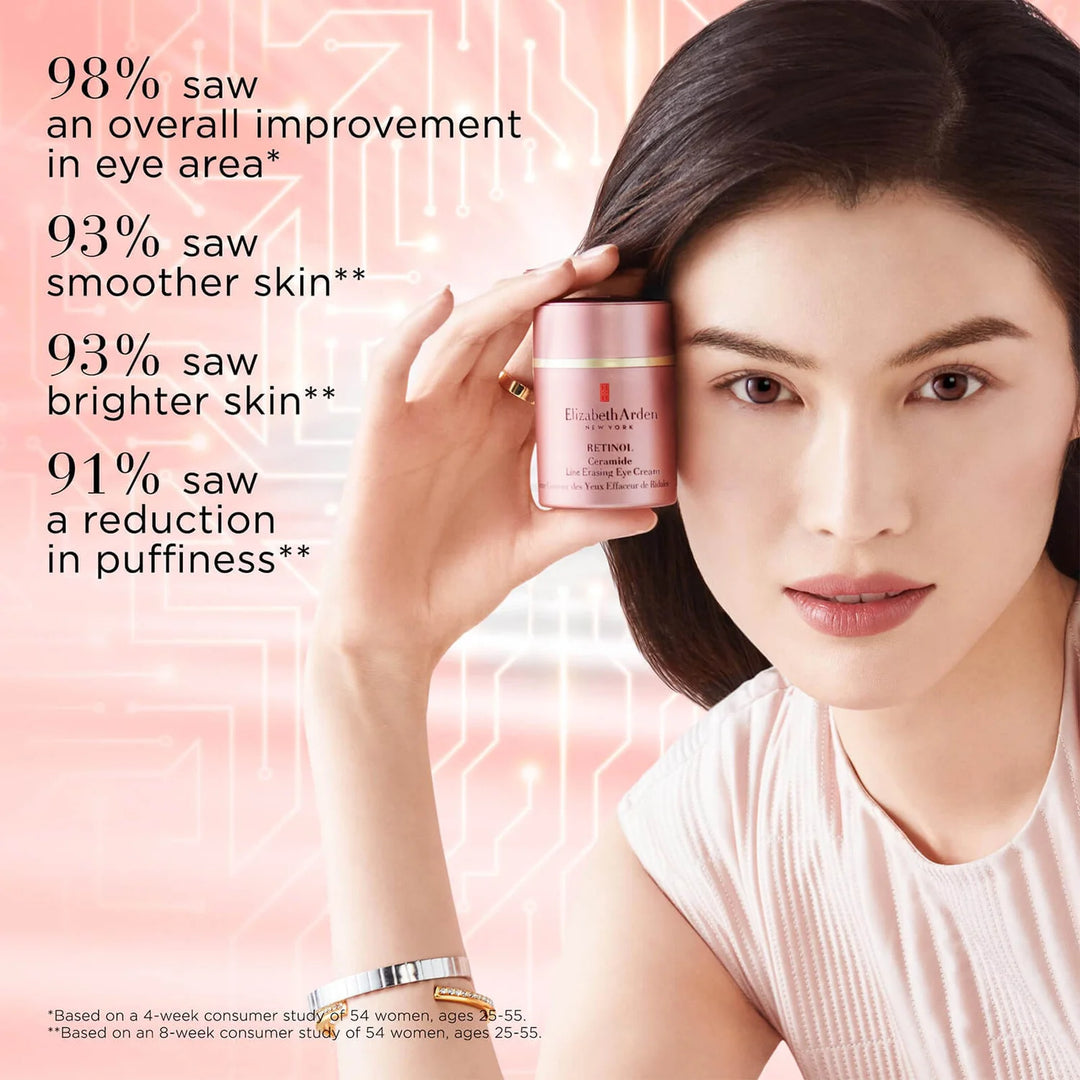 elizabeth-arden-retinol-ceramide-eye-cream-15ml