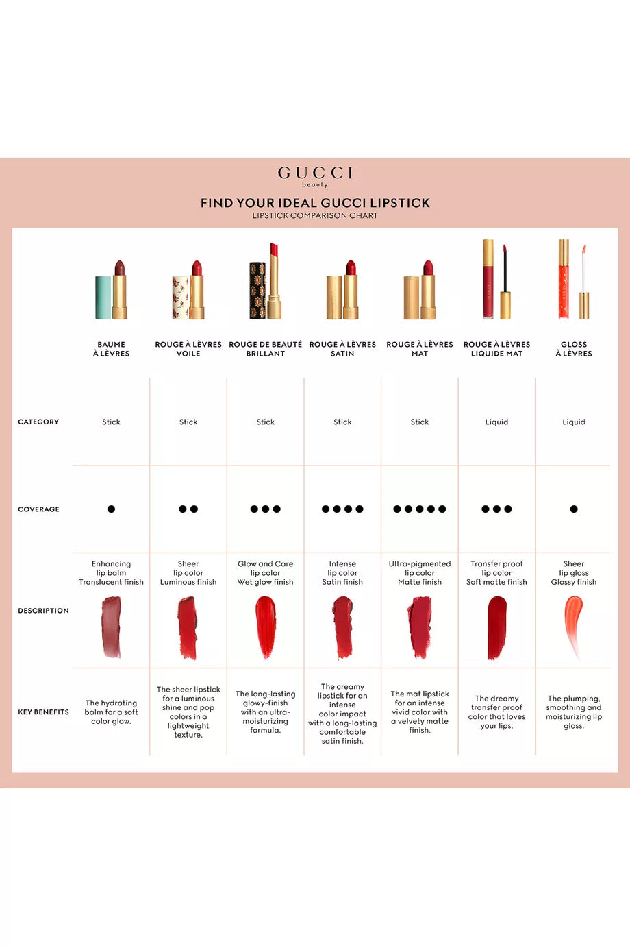 gucci-liquid-matte-lipstick-315-6-5ml