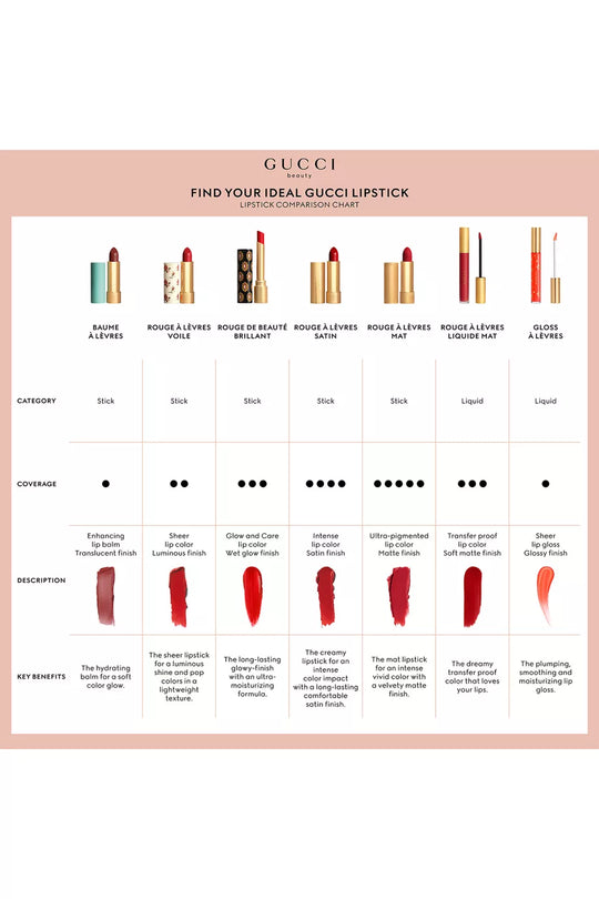 gucci-liquid-matte-lipstick-315-6-5ml