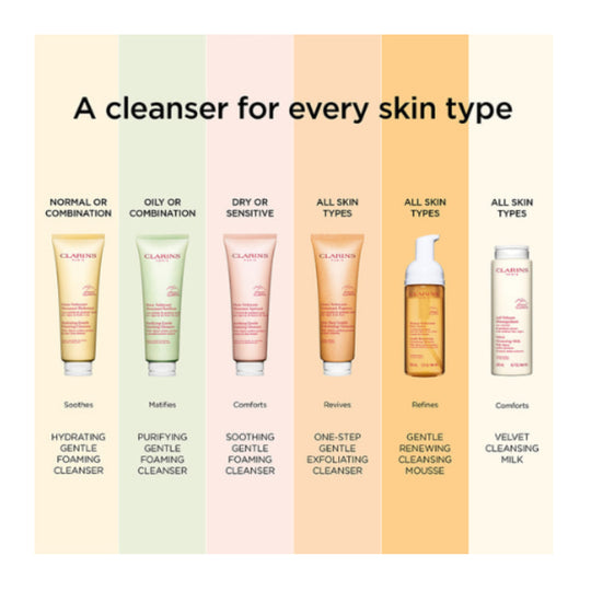 clarins-doux-nett-gom-express-125ml