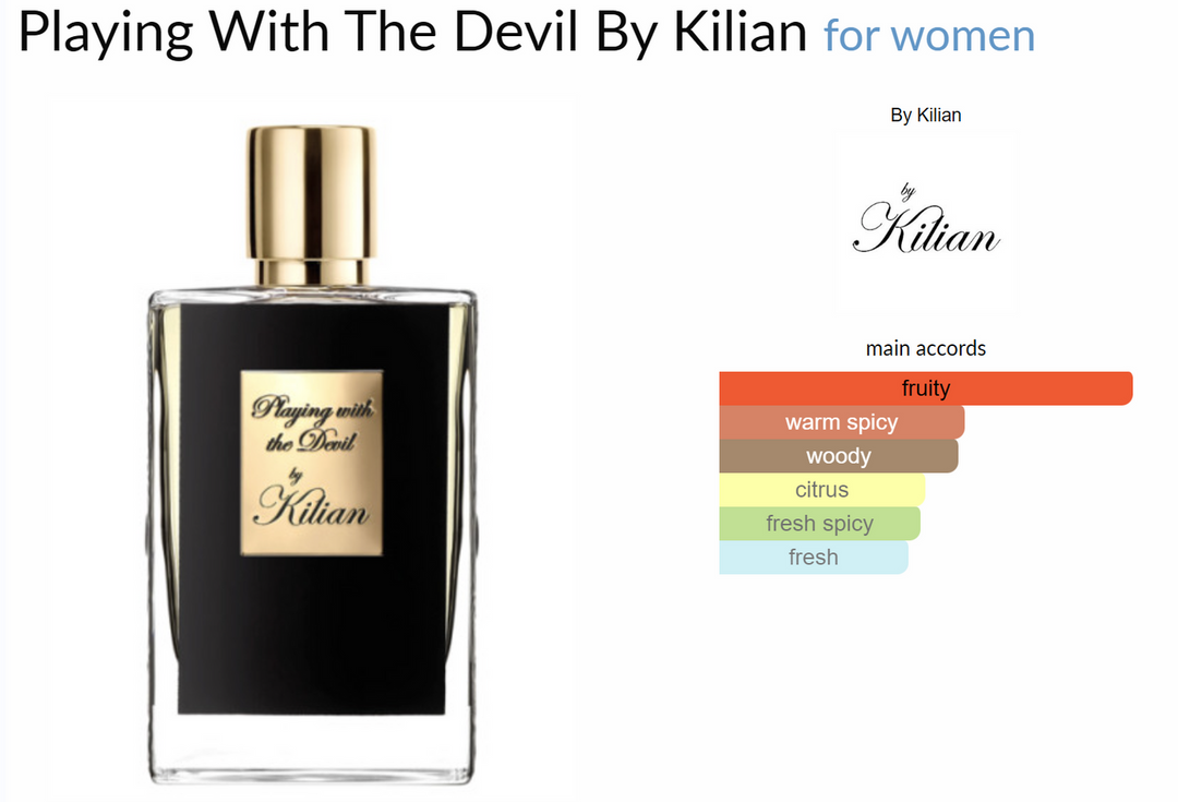 kilian-playing-with-the-devil-eau-de-parfum-50ml
