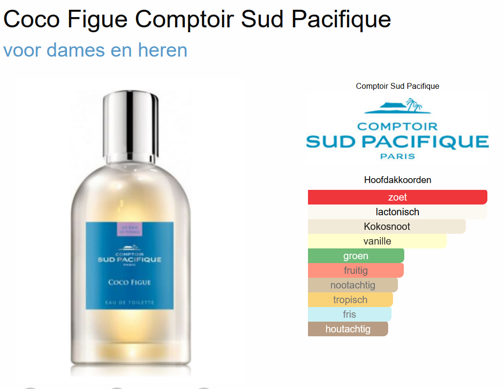 comptoir-sud-pacifique-coco-figue-eau-de-toilette-100-ml