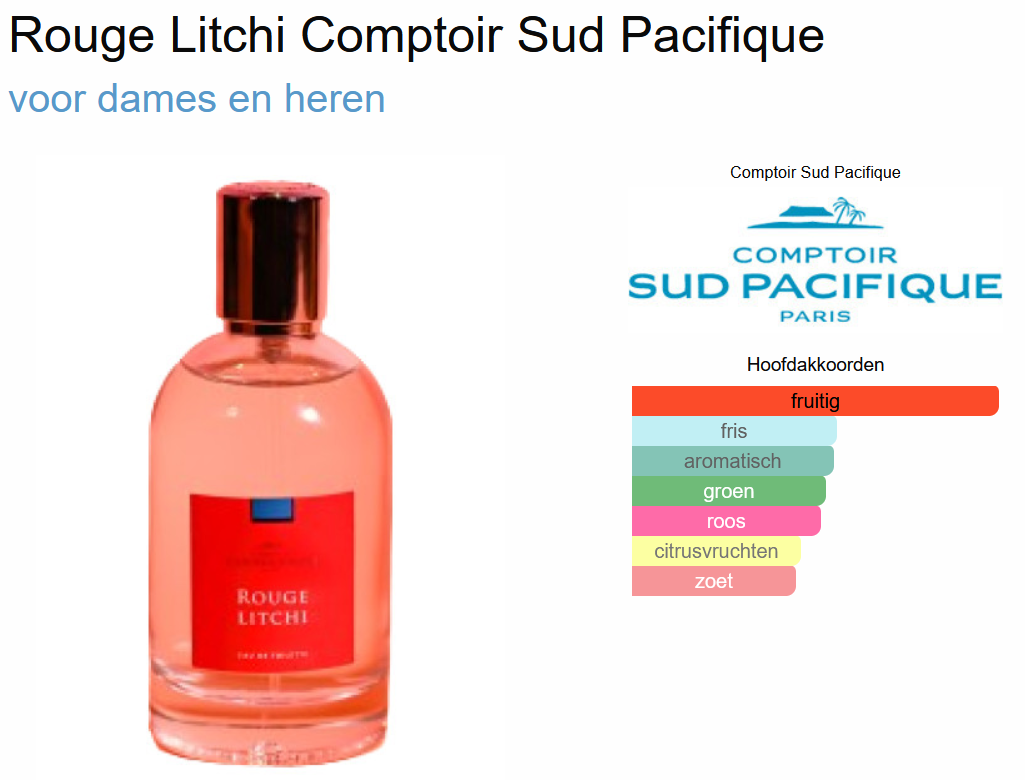 comptoir-sp-rouge-litchi-edt-100ml