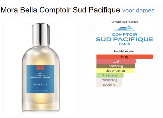 comptoir-sud-pacifique-mora-bella-eau-de-toilette-100-ml