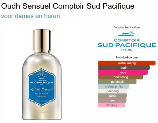 comptoir-sud-pacifique-oudh-sensuel-eau-de-parfum-100-ml