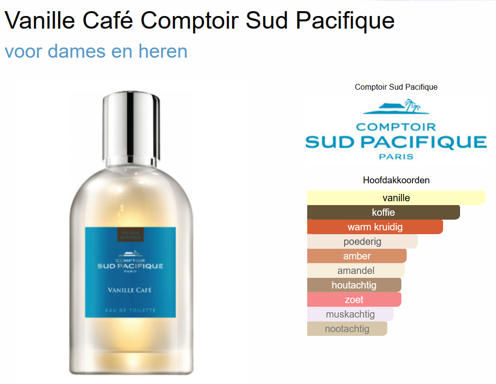 comptoir-sud-pacifique-valinnel-cafe-eau-de-toilette-100-ml