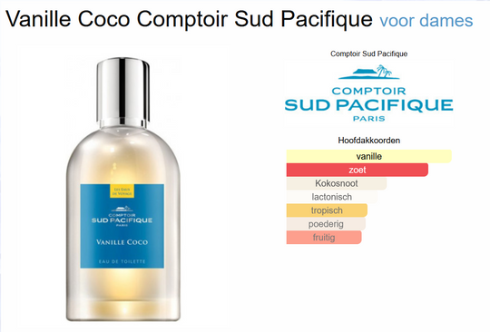 comptoir-sud-pacifique-vanille-coco-eau-de-toilette-100-ml