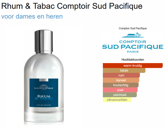 comptoir-sud-pacifique-rumtabacco-eau-de-parfum-100-ml