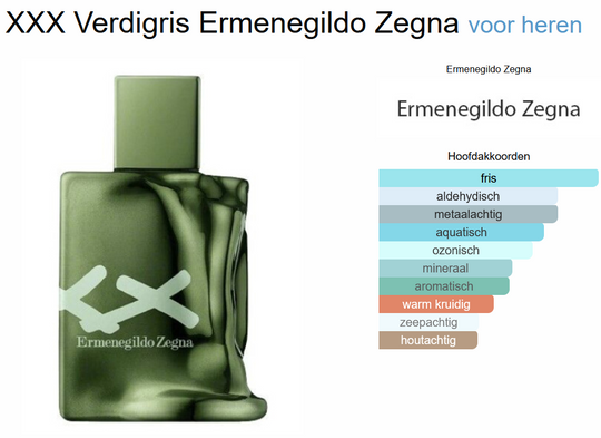 zegna-triple-stitch-verdigris-edp-100-ml