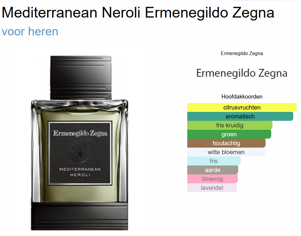zegna-mediterranean-neroli-eau-de-toilette