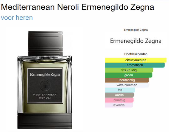 zegna-mediterranean-neroli-eau-de-toilette