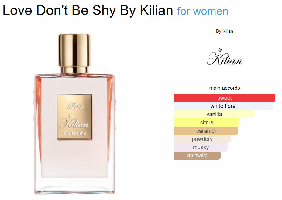 kilian-love-don-t-be-shy-edp-250ml