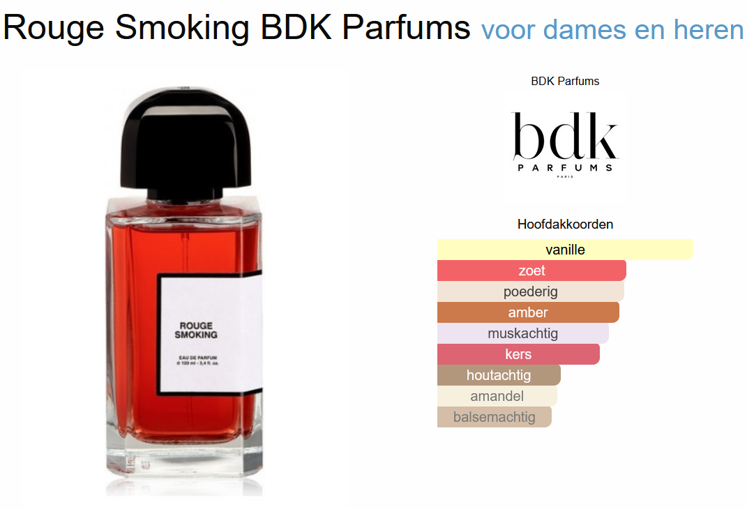 bdk-ruge-smoking-edp-100ml