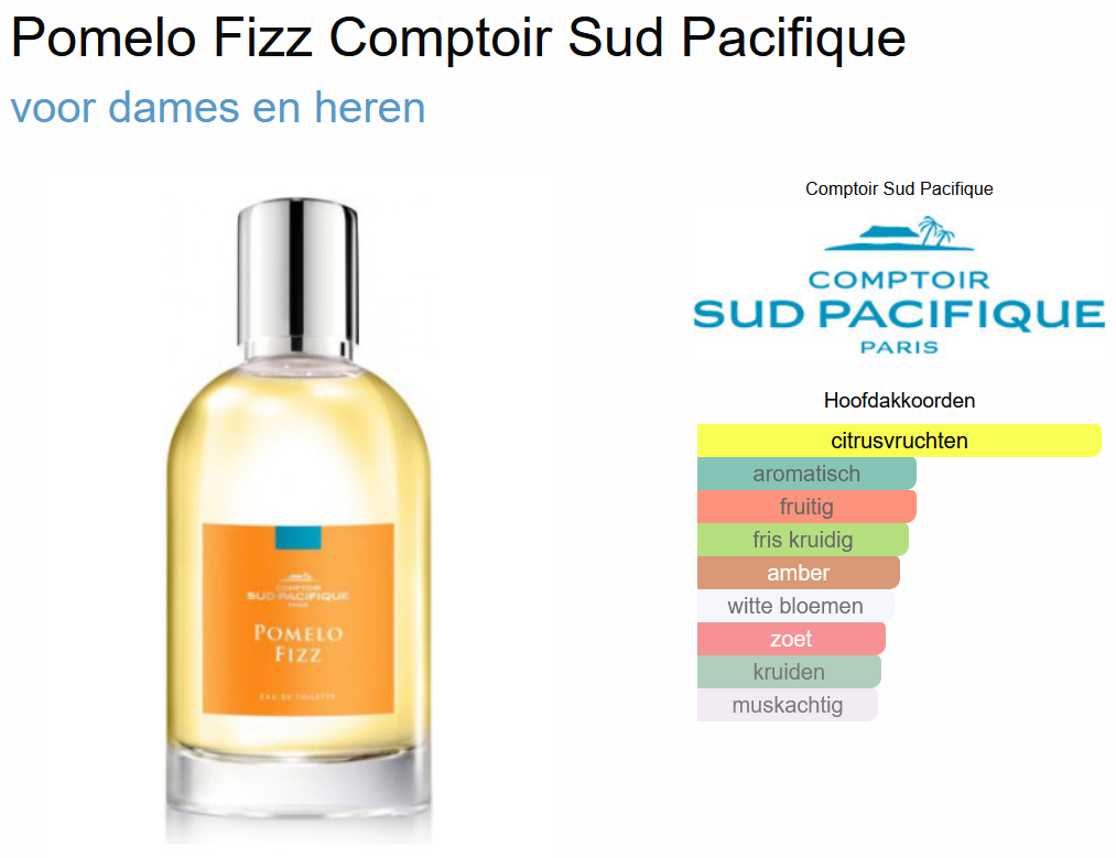 comptoir-sud-pacifique-pomelo-fizz-eau-de-toilette-100-ml