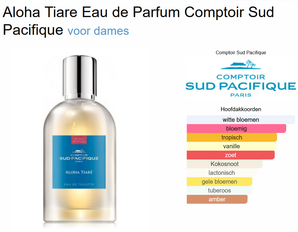 comptoir-sud-pacifique-aloa-tiare-eau-de-toilette-100-ml