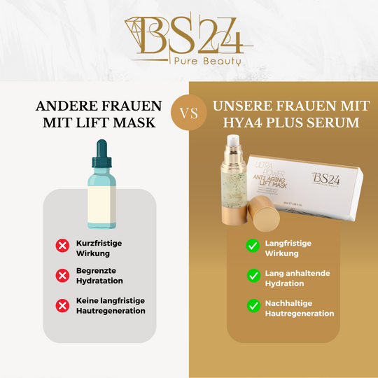BS24 Ultra Power Anti Aging Lift Mask