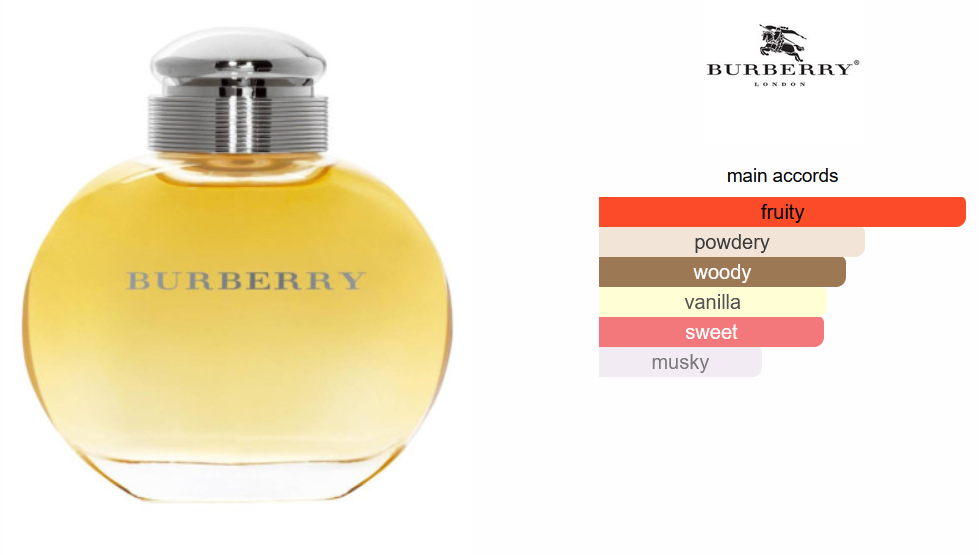 burberry-women-edp-30ml-vapo