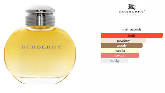 burberry-women-edp-30ml-vapo