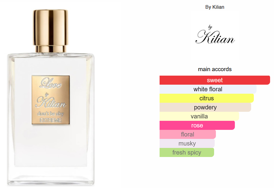 by-kilian-love-dont-be-shy-extreme-refill-100ml