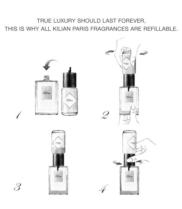 kilian-fievre-verte-refill-100ml