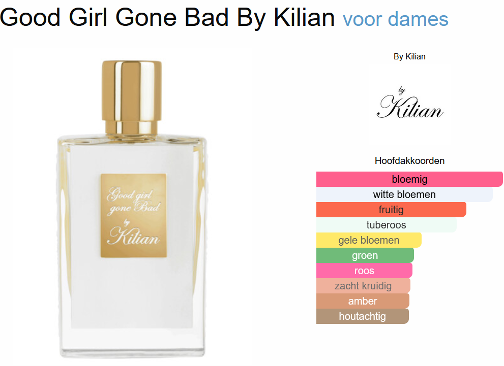 kilian-gggb-extreme-refill-100ml