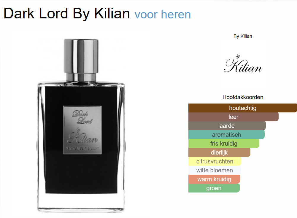 kilian-dark-lord-eau-de-parfum-50-ml