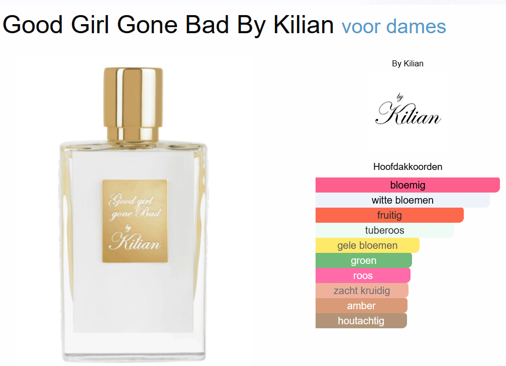 kilian-good-girl-gone-bad-edp-100ml