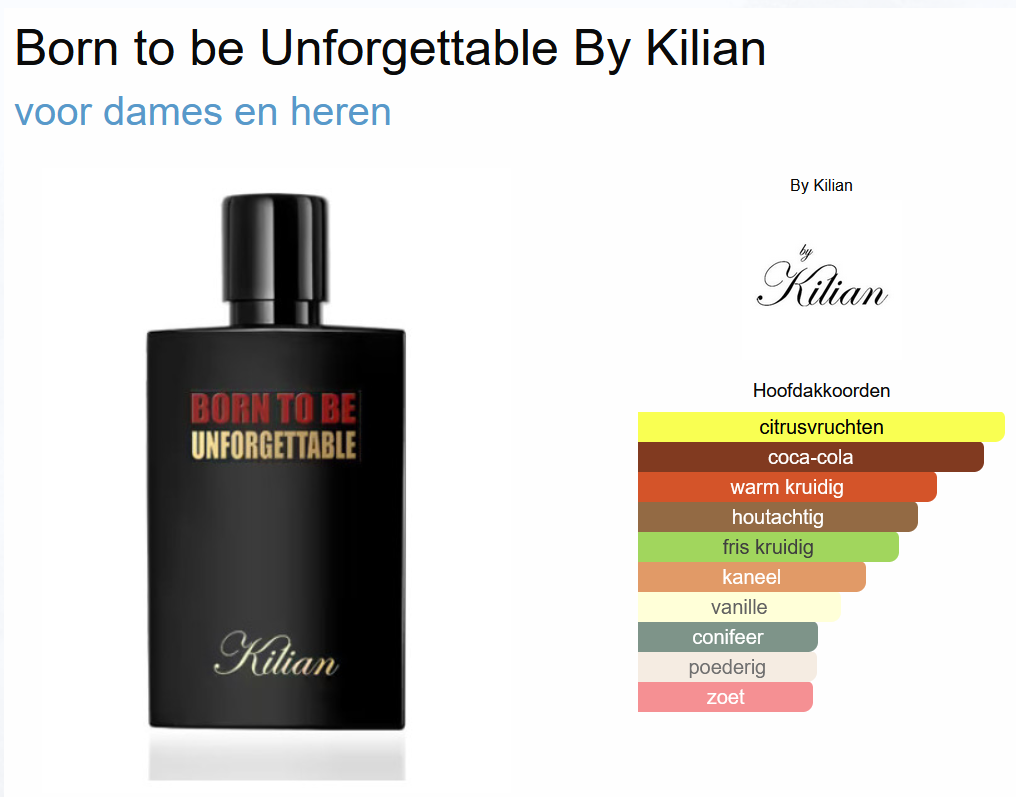 kilian-unforgettable-edp-50ml-vapo