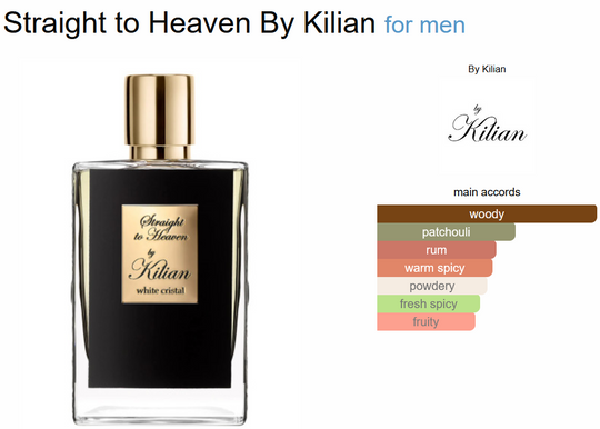 kilian-straight-t-heaven-refill-100ml
