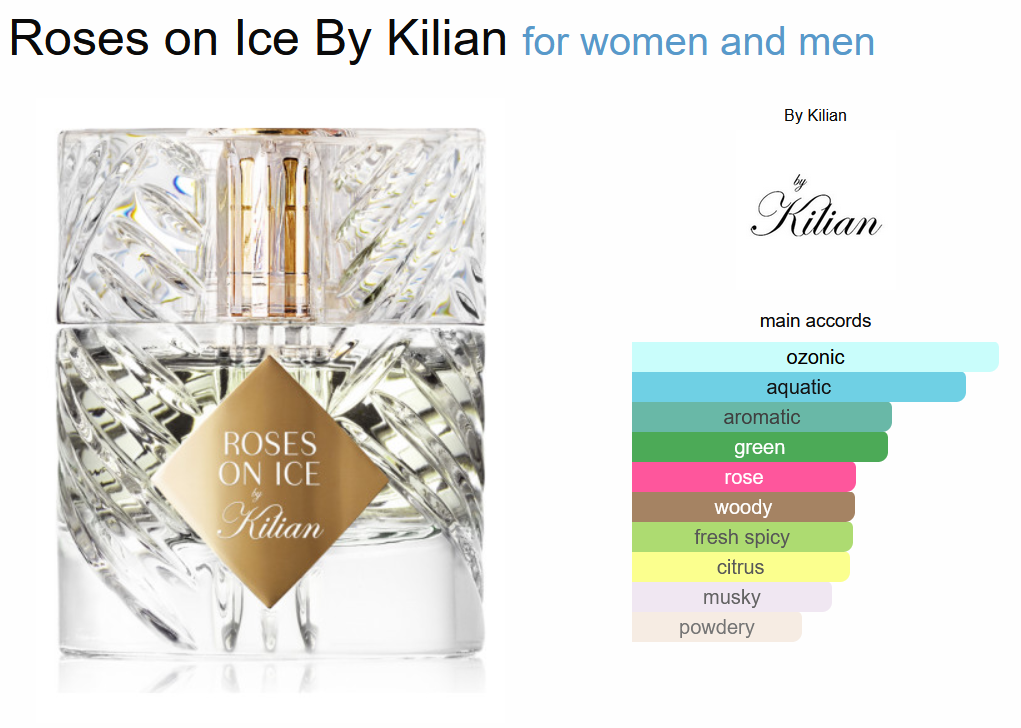 kilian-rose-on-ice-refill-100ml