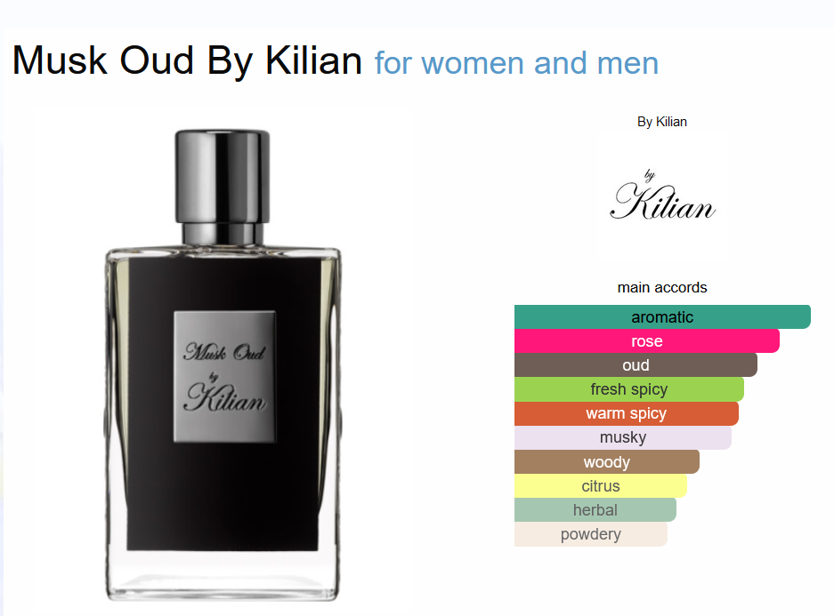 kilian-musk-oud-refill-100ml