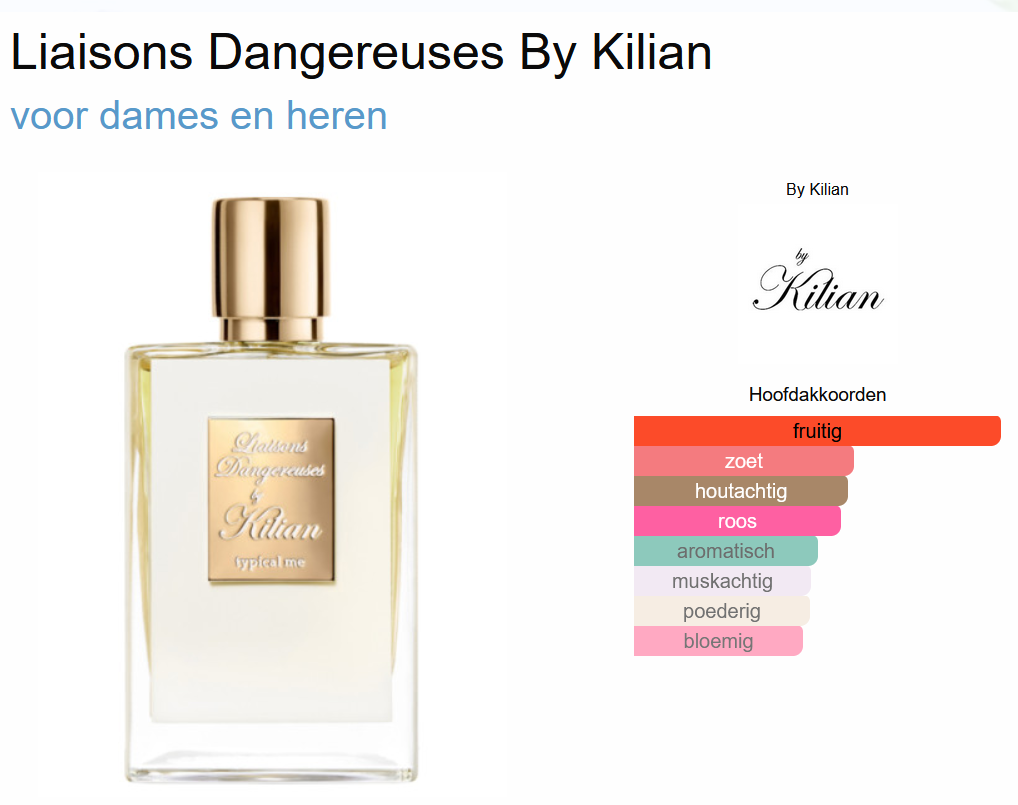 kilian-liaisons-dangereuses-eau-de-parfum-50ml