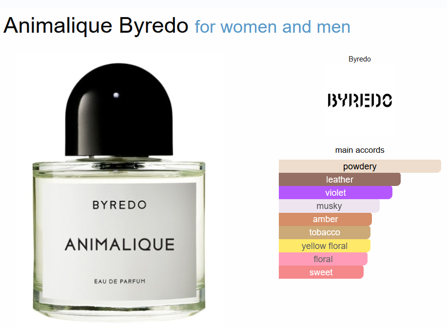 byredo-animalique-edp-50ml
