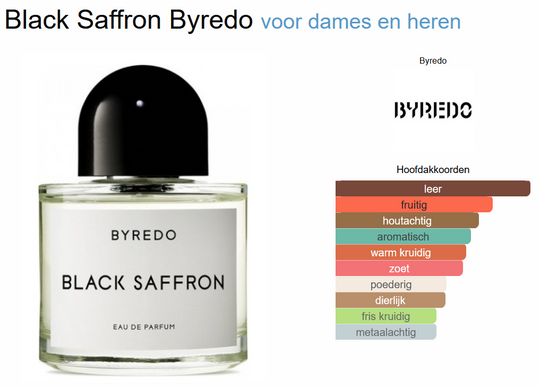 byredo-black-saffron-edp-100ml