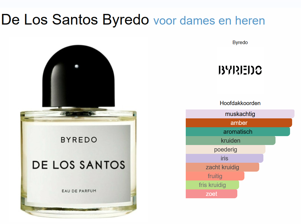 byredo-de-los-santos-edp-50ml