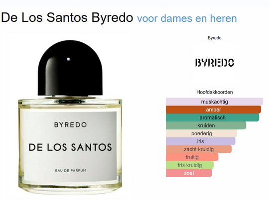 byredo-de-los-santos-edp-50ml