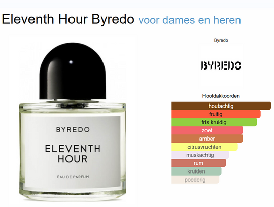 byredo-eleventh-hour-eau-de-parfum-100-ml