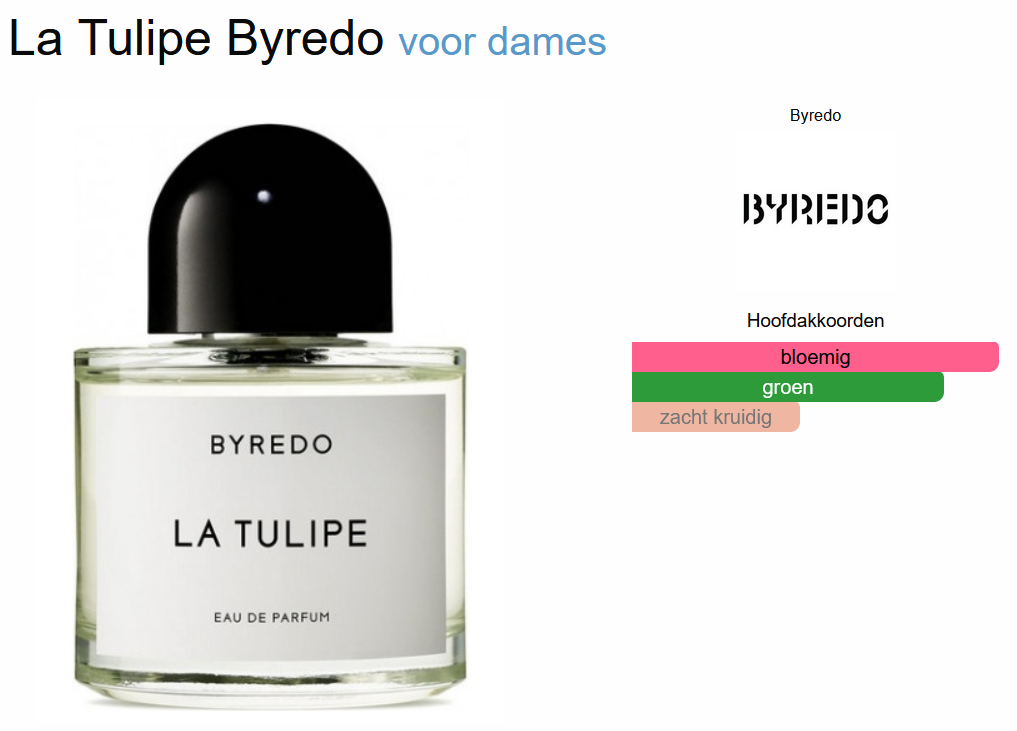 byredo-la-tulipe-50-ml