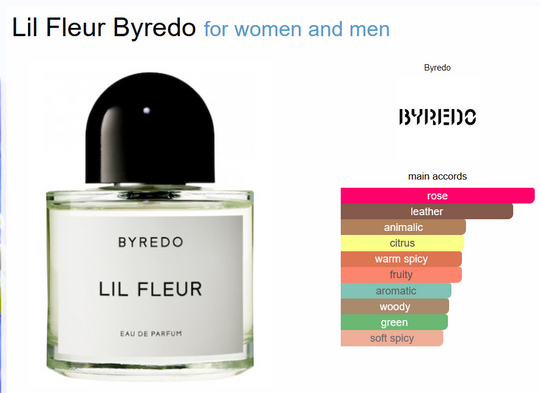 byredo-lil-fleur-eau-de-parfum-100-ml