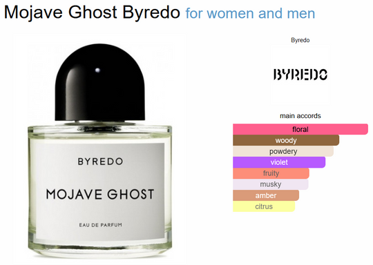 byredo-mojave-ghost-edp-50ml