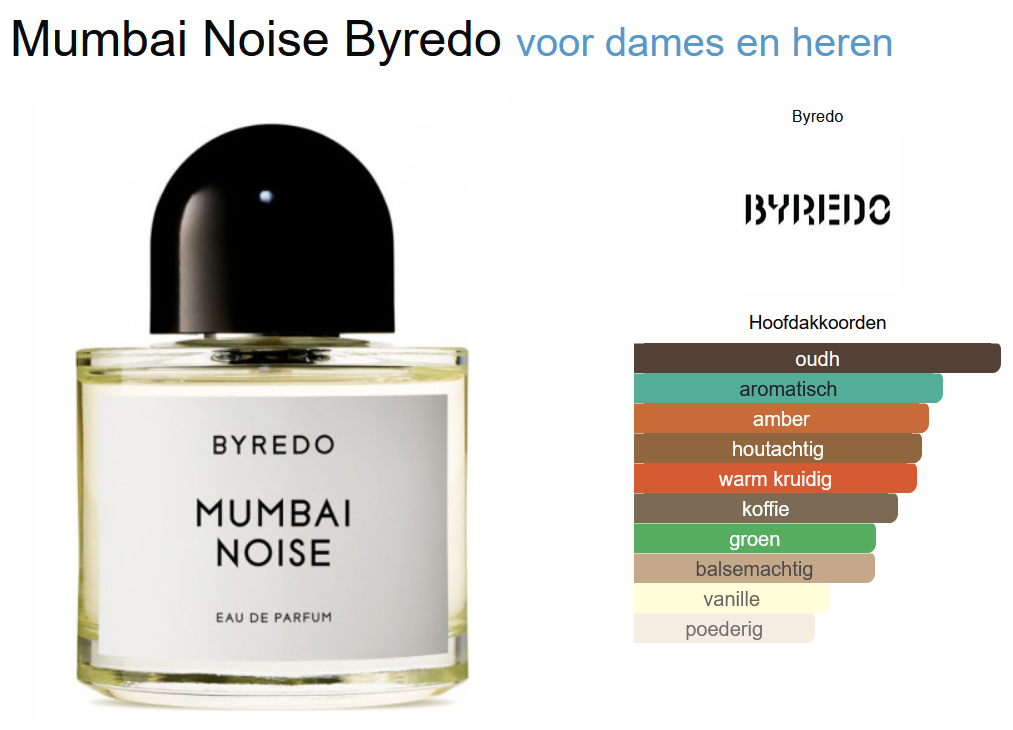 byredo-mumbai-noise-eau-de-parfum-100-ml