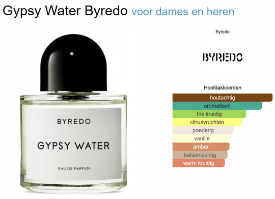 byredo-gypsy-water-eau-de-parfum-50-ml