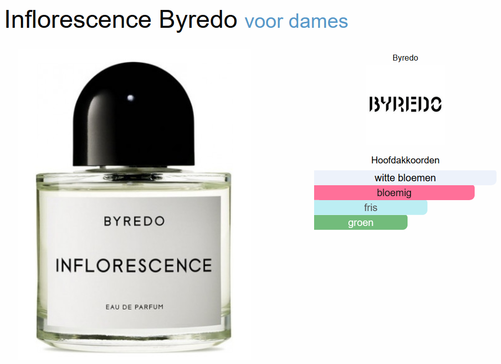 byredo-inflorescence-eau-de-parfum-100-ml