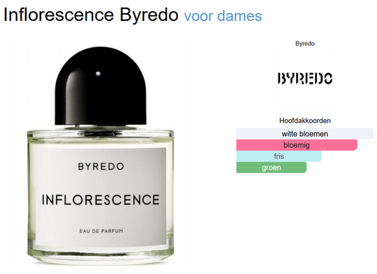 byredo-inflorescence-eau-de-parfum-100-ml