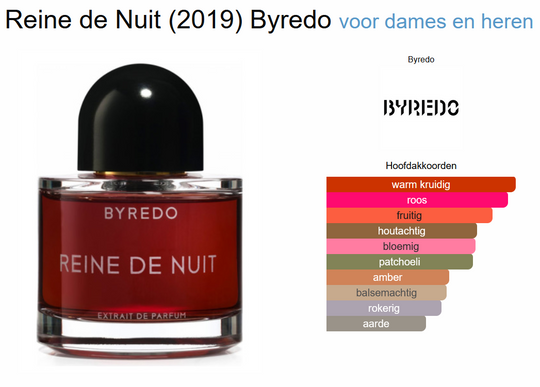 byredo-reine-de-nuit-extrait-50-ml