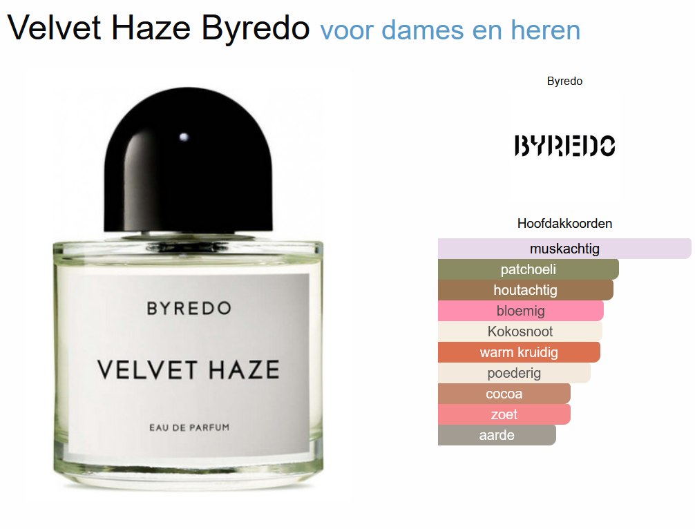 byredo-velvet-haze-eau-de-parfum-2-50-ml
