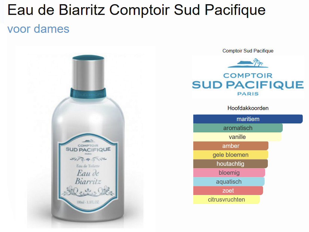 comptoir-sud-pacifique-eau-de-biarritz-eau-de-toilette-100-ml