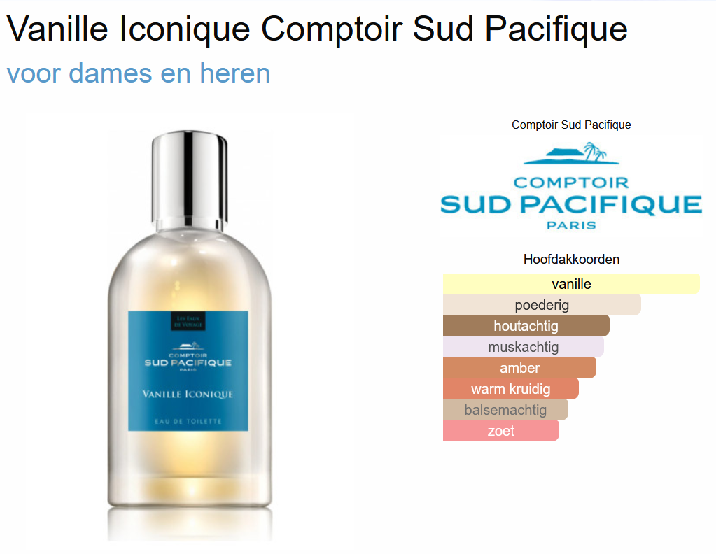 comptoir-sud-pacifique-vanille-iconique-eau-de-toilette