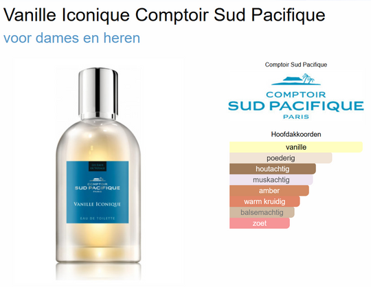 comptoir-sud-pacifique-vanille-iconique-eau-de-toilette